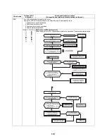 Preview for 114 page of Toshiba ESTIA HWS-1501CSHM3-E Service Manual