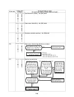 Preview for 115 page of Toshiba ESTIA HWS-1501CSHM3-E Service Manual