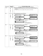 Preview for 120 page of Toshiba ESTIA HWS-1501CSHM3-E Service Manual