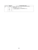 Preview for 122 page of Toshiba ESTIA HWS-1501CSHM3-E Service Manual