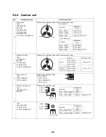 Preview for 126 page of Toshiba ESTIA HWS-1501CSHM3-E Service Manual