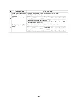 Preview for 127 page of Toshiba ESTIA HWS-1501CSHM3-E Service Manual