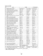 Preview for 130 page of Toshiba ESTIA HWS-1501CSHM3-E Service Manual