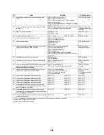 Preview for 131 page of Toshiba ESTIA HWS-1501CSHM3-E Service Manual