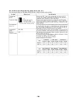 Preview for 145 page of Toshiba ESTIA HWS-1501CSHM3-E Service Manual