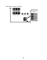 Preview for 147 page of Toshiba ESTIA HWS-1501CSHM3-E Service Manual