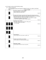 Preview for 148 page of Toshiba ESTIA HWS-1501CSHM3-E Service Manual