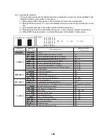 Preview for 149 page of Toshiba ESTIA HWS-1501CSHM3-E Service Manual