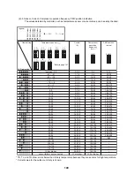 Preview for 150 page of Toshiba ESTIA HWS-1501CSHM3-E Service Manual