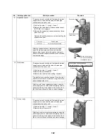 Preview for 158 page of Toshiba ESTIA HWS-1501CSHM3-E Service Manual