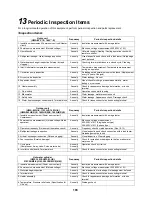 Preview for 194 page of Toshiba ESTIA HWS-1501CSHM3-E Service Manual