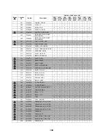 Preview for 197 page of Toshiba ESTIA HWS-1501CSHM3-E Service Manual