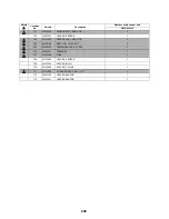 Preview for 201 page of Toshiba ESTIA HWS-1501CSHM3-E Service Manual