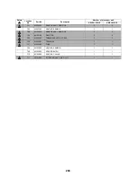 Preview for 205 page of Toshiba ESTIA HWS-1501CSHM3-E Service Manual