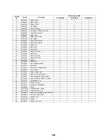 Preview for 207 page of Toshiba ESTIA HWS-1501CSHM3-E Service Manual