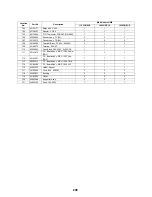 Preview for 209 page of Toshiba ESTIA HWS-1501CSHM3-E Service Manual