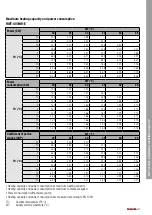 Preview for 11 page of Toshiba ESTIA R32 HWT-1101F21MT6W-E Manual