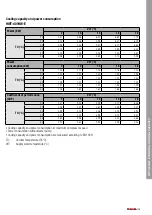 Preview for 13 page of Toshiba ESTIA R32 HWT-1101F21MT6W-E Manual