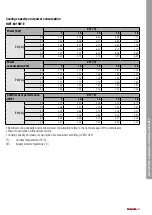 Preview for 17 page of Toshiba ESTIA R32 HWT-1101F21MT6W-E Manual