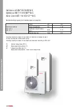 Preview for 18 page of Toshiba ESTIA R32 HWT-1101F21MT6W-E Manual