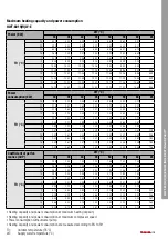 Preview for 19 page of Toshiba ESTIA R32 HWT-1101F21MT6W-E Manual