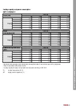 Preview for 25 page of Toshiba ESTIA R32 HWT-1101F21MT6W-E Manual