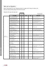 Preview for 48 page of Toshiba ESTIA R32 HWT-1101F21MT6W-E Manual