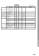 Preview for 49 page of Toshiba ESTIA R32 HWT-1101F21MT6W-E Manual