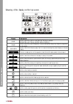 Preview for 52 page of Toshiba ESTIA R32 HWT-1101F21MT6W-E Manual