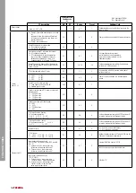 Preview for 58 page of Toshiba ESTIA R32 HWT-1101F21MT6W-E Manual