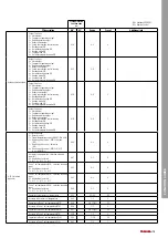 Preview for 59 page of Toshiba ESTIA R32 HWT-1101F21MT6W-E Manual