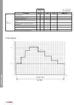 Preview for 60 page of Toshiba ESTIA R32 HWT-1101F21MT6W-E Manual