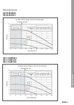 Preview for 75 page of Toshiba ESTIA R32 HWT-1101F21MT6W-E Manual