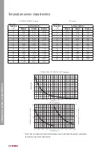 Preview for 76 page of Toshiba ESTIA R32 HWT-1101F21MT6W-E Manual