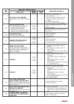 Preview for 83 page of Toshiba ESTIA R32 HWT-1101F21MT6W-E Manual