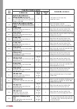 Preview for 84 page of Toshiba ESTIA R32 HWT-1101F21MT6W-E Manual