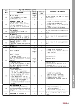 Preview for 85 page of Toshiba ESTIA R32 HWT-1101F21MT6W-E Manual