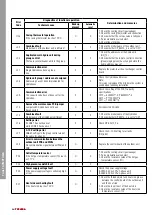 Preview for 86 page of Toshiba ESTIA R32 HWT-1101F21MT6W-E Manual