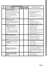 Preview for 87 page of Toshiba ESTIA R32 HWT-1101F21MT6W-E Manual