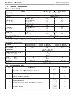 Preview for 4 page of Toshiba Estia RUA-CP1701H Installation Manual