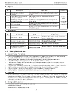 Preview for 6 page of Toshiba Estia RUA-CP1701H Installation Manual