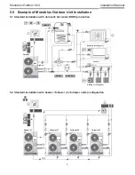 Preview for 9 page of Toshiba Estia RUA-CP1701H Installation Manual