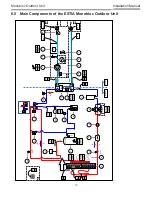 Preview for 10 page of Toshiba Estia RUA-CP1701H Installation Manual