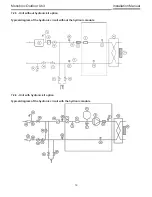 Preview for 19 page of Toshiba Estia RUA-CP1701H Installation Manual