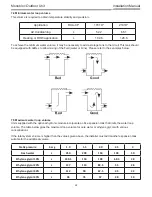 Preview for 22 page of Toshiba Estia RUA-CP1701H Installation Manual