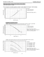 Preview for 24 page of Toshiba Estia RUA-CP1701H Installation Manual