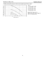 Preview for 25 page of Toshiba Estia RUA-CP1701H Installation Manual