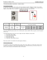 Preview for 31 page of Toshiba Estia RUA-CP1701H Installation Manual