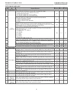 Preview for 41 page of Toshiba Estia RUA-CP1701H Installation Manual