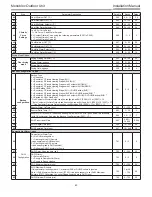 Preview for 43 page of Toshiba Estia RUA-CP1701H Installation Manual